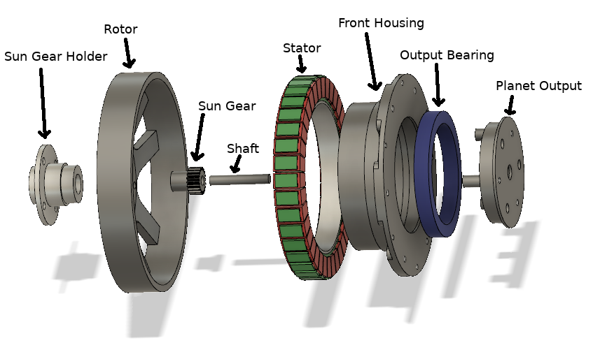 alignment_drive