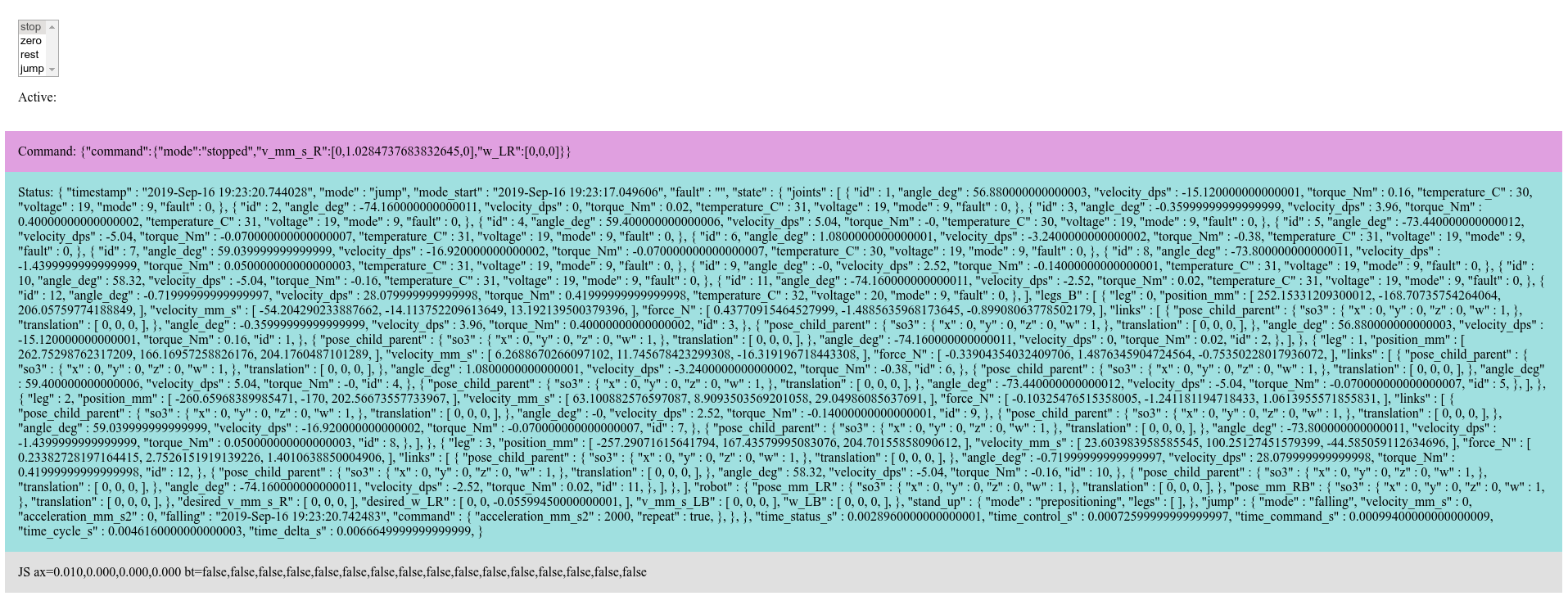 HTML at its finest