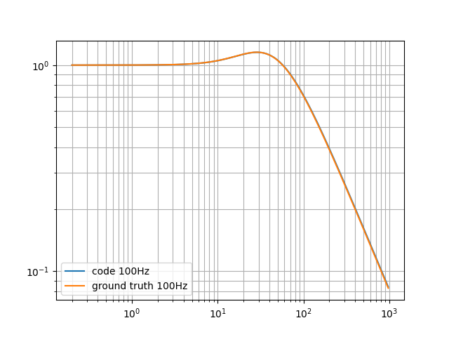 pll_filter_hz=100Hz